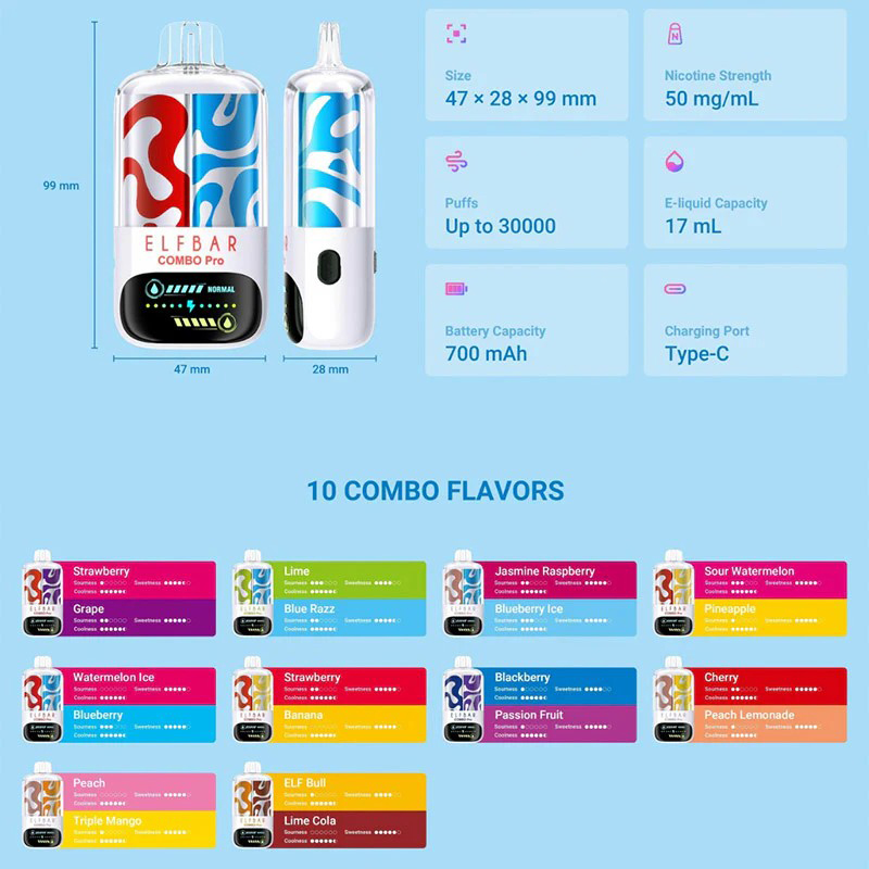 Wegwerp E Sigaret ElfBar Combo Pro 30000 Puffs Vape Dubbele Smaak